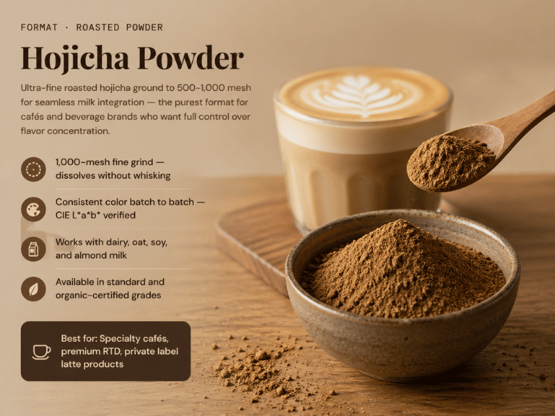 Hojicha powder showing roasted tea powder used for beverage and food applications